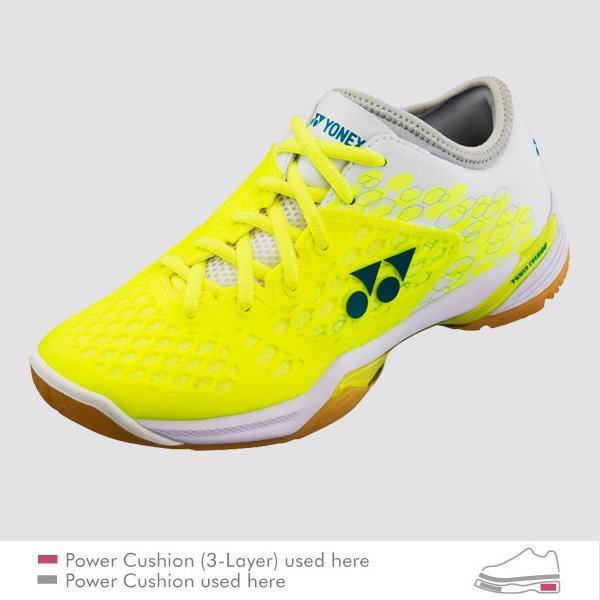 Yonex Badminton Shoes